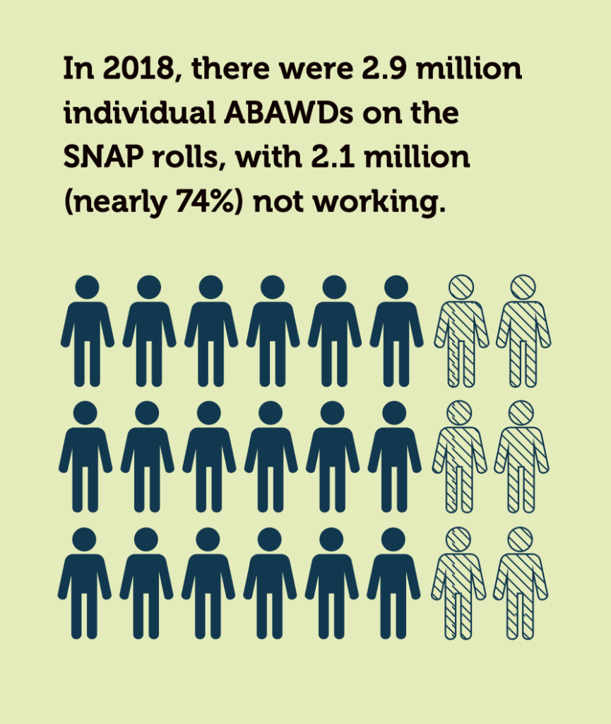 New food stamp rules will save taxpayers 5.5 billion over 5 years