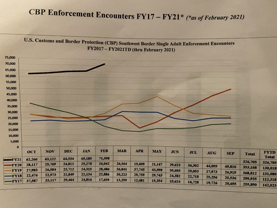 2021 Dark Encounters